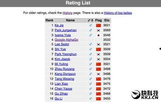 在线www国产,www国产生态发展概览